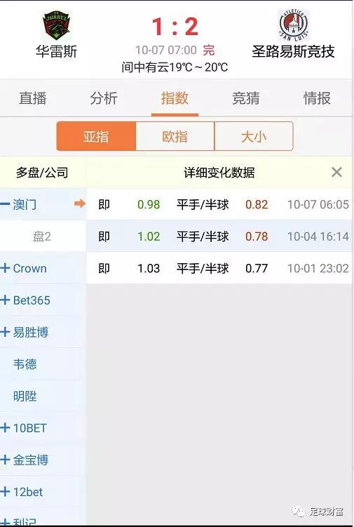 澳彩一码默认版块网站和2025澳门今晚开奖结果:令人深思的政策;如何影响我们的生活、佩服解释落实