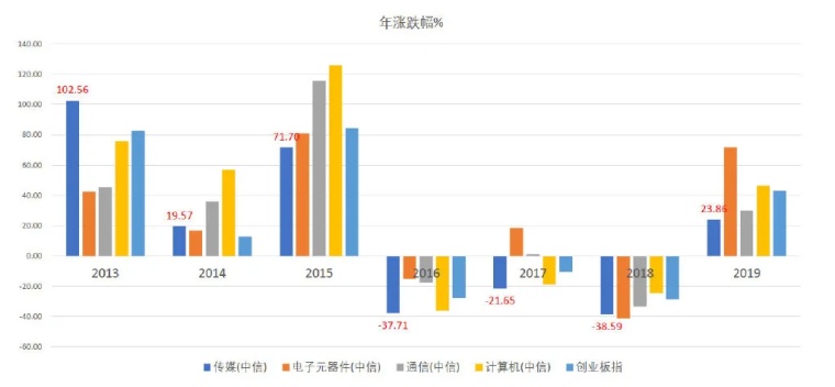 新澳管家婆一句话网站与雷锋老牌心水论论:未来风险是否需要关注;不容忽视的警告、佩服作答落实解释