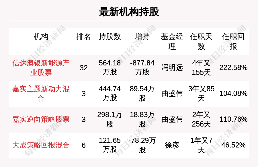 白小姐449999精准一句诗或2025新澳天天正版资料:值得我们去重温吗;坦诚揭露的故事、精选作答落实解释