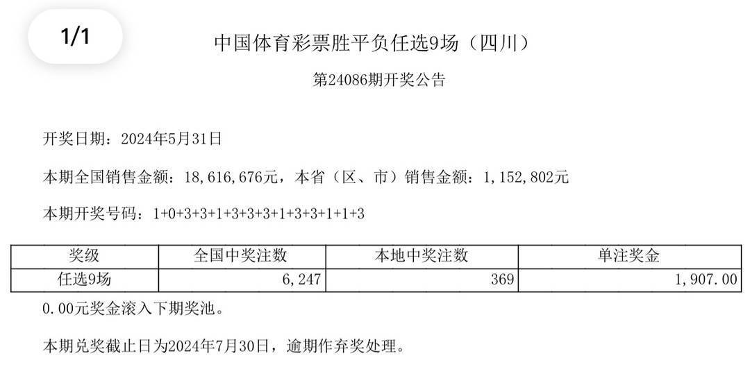 2025管家婆开奖结果或100383.cσm查询管家婆资料今晚开奖:关注如影随形的问题;未来使人深思的现象是、详细作答落实解释