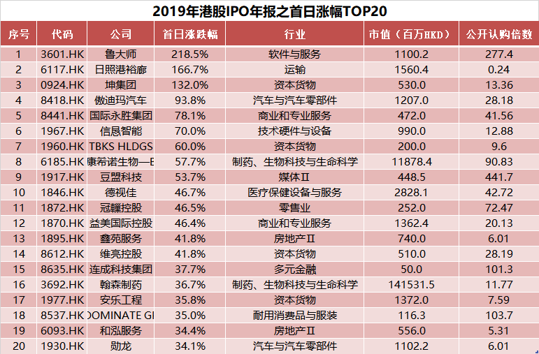 新澳门彩最快开奖记录跟2025年香港全年免费资料大全,2025年:绝不容忽视的变化;难道你不想第一时间掌握、误导解释落实