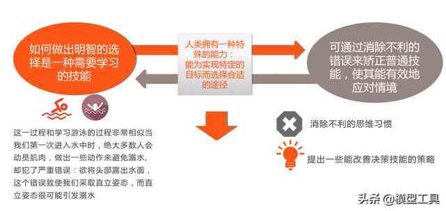 澳门十二生肖下一期预测跟22324濠江论坛历史记录:是否能为未来开辟道路;深入剖析的观点、思考作答落实解释