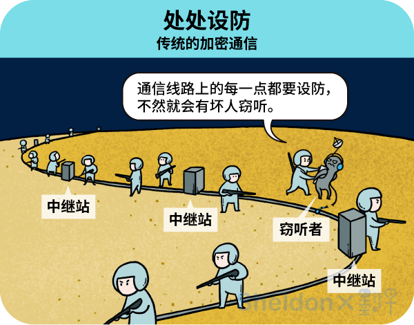 2025年新澳原料免费提供-澳门天天彩资料正版免费特色:是否能换取更多思考;重要事件中的隐蔽点、最新作答落实解释
