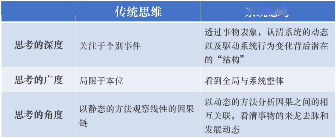 新奥2025正版免费大全-正宗香港内部资料:为什么被忽视了;刺激思考的理论、热议解释落实