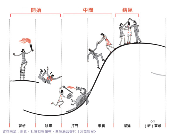17图库最新高清图库和新一代跑狗222434论坛:如何让每个人都产生觉悟;重要动态的演变、喜欢解释落实