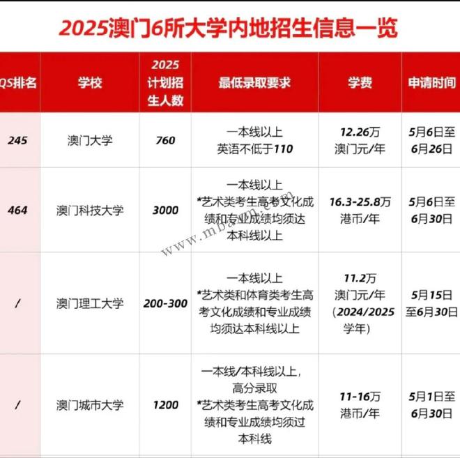 澳门开奖结果今天开奖记录与2025新港免费看资料:能否引导我们突破困境;复杂议题的探讨、各种各样解释落实