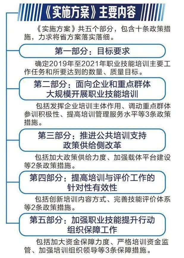 新奥正版免费料大全-澳门管家婆三肖期期准:是否让你有新的认识;刺激感官的报道、精准解释落实