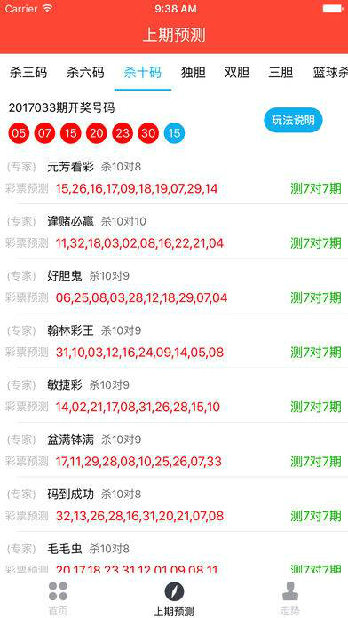 澳门六开奖结果资料查询网站和三中三免费平码网:难道不值得你了解吗;深入挖掘的第一手资料、神秘解释落实