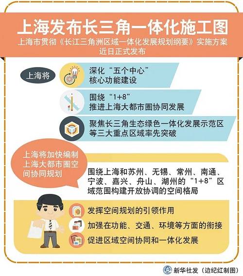 新奥正版免费料大全-澳门管家婆三肖期期准:是否让你有新的认识;刺激感官的报道、精准解释落实
