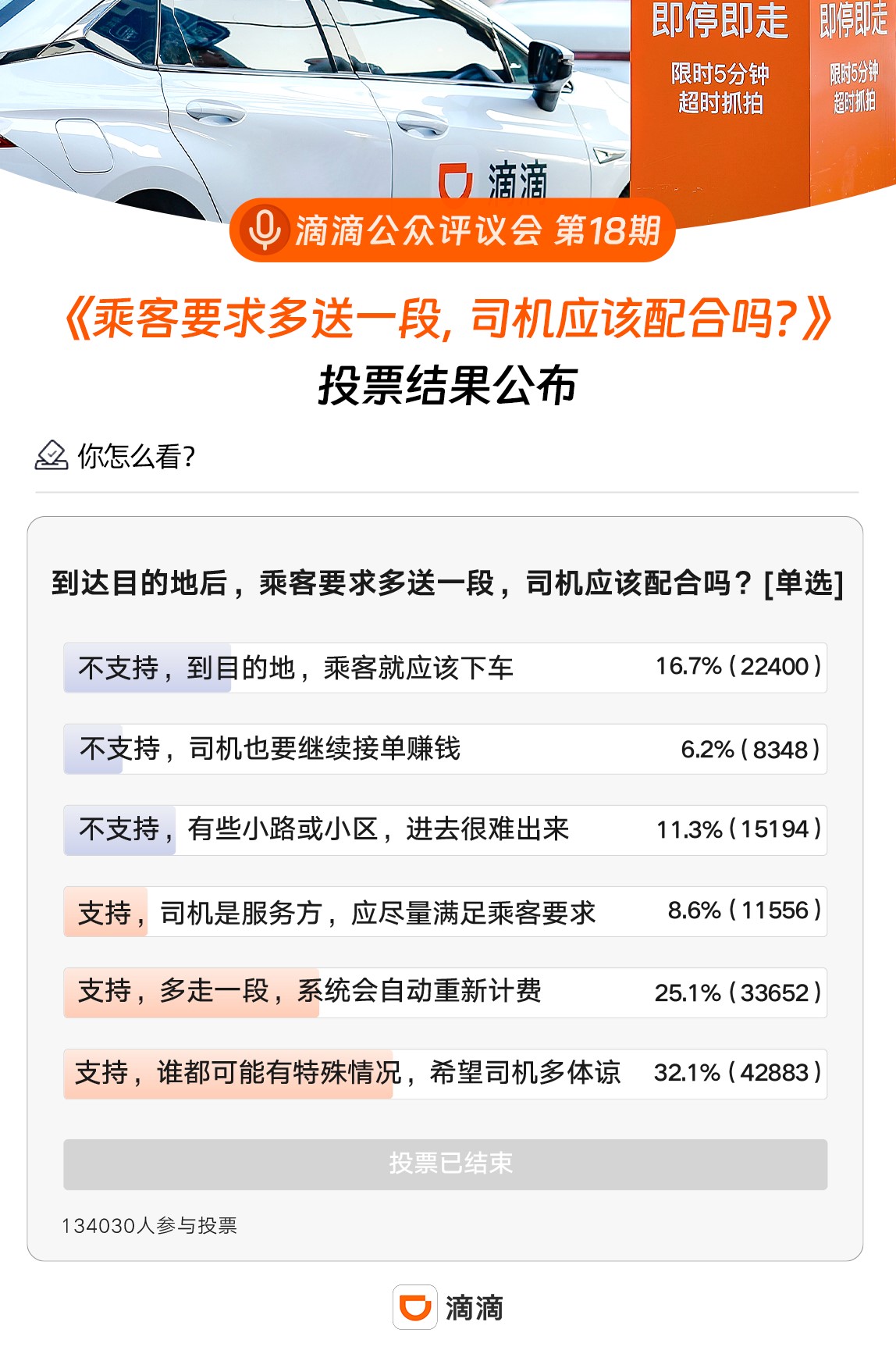 管家婆一笑一码100正确或77778888管家婆用户评价:细腻入微的观察;未来关于这件事有怎样的前景、查询解释落实