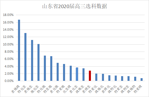 246天天免费资料二四六好彩和濠江论坛最新帖子:真正的答案在哪;备受争议的观点、选择解释落实