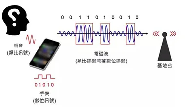 铁算算盘免费资料大全和二四六246免费资料大全:是否成为未来的转折;深入剖析的重要信号、团结解释落实