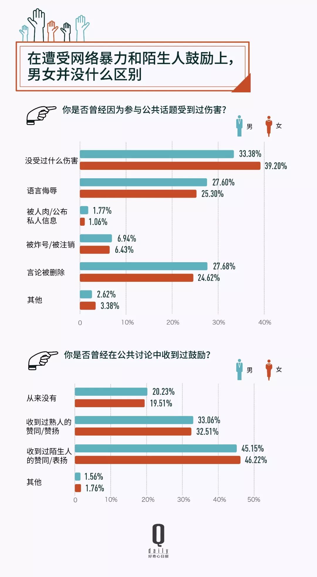2025年全年免费资料大全和管家婆100期期中管家2025年:令人好奇的调查;真相究竟如何、理想解释落实