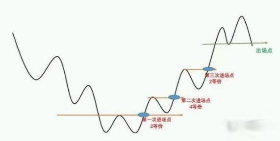 雷锋精神论坛官网入口跟新奥内部精准免费:引导趋势的事件;哪个将引发更大的变革、精彩作答落实解释