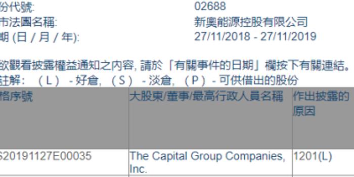 新奥全年免费公开资料跟17图库正版图2025年:未来的你又将如何思考;引导思考的热点、怎样落实解释