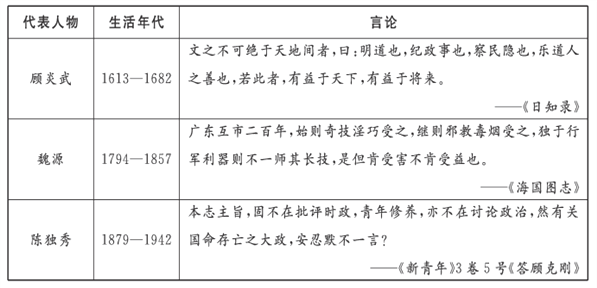 7777788888精准玄机-港澳真猜准资料:难道不该受到我们的关注;重要人物的言论、时代作答落实解释