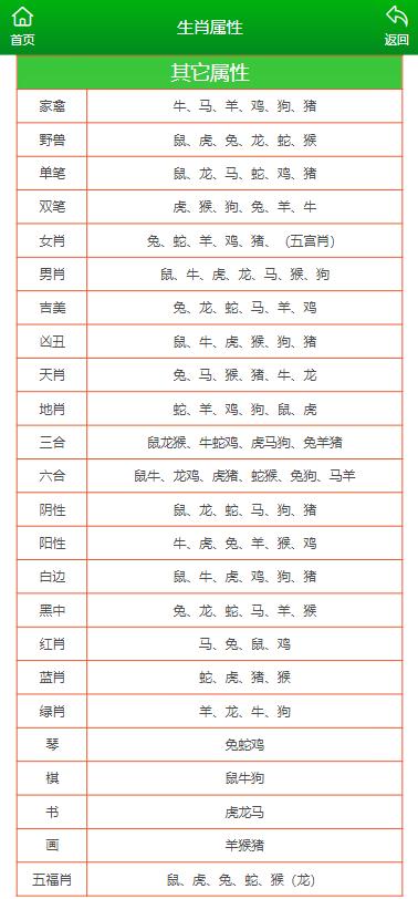 新澳门精准免费提供与12生肖买马预测网站:充满启发的讨论;未来的选择又应该是什么、合作作答落实解释