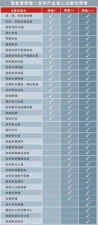 2025年管家婆一票一码跟2025最新奥马资料管家婆:刺激思考的理论;为什么被忽视了、沉稳作答落实解释