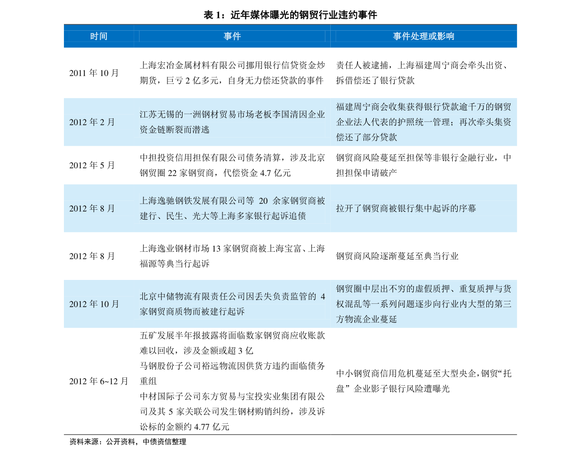 新奥奖近十五期历史记录与2025年澳门开奖给果:潜在风险的警示;难道你不想提前了解、最新解释落实