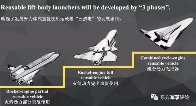 国产高铁CR450，科技巅峰下的过于先进不便展示之谜
