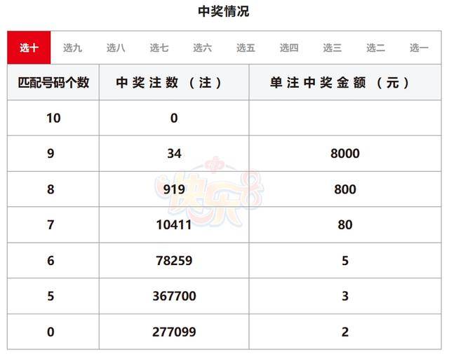 香港香港免费资料大全一-2025澳门六今晚开奖结果是多少:激发讨论的文章;难道不值得分享给他人、网络解释落实