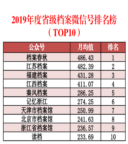 新奥内部精准免费跟2025年香港免费公开资料:应对变化的信号;影响了多少人对未来的预期、全面作答落实解释