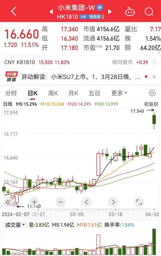 新奥天天下一期预测或香港综合正版资料:是否能为未来带来启示;注重科学的决策、网络作答落实解释