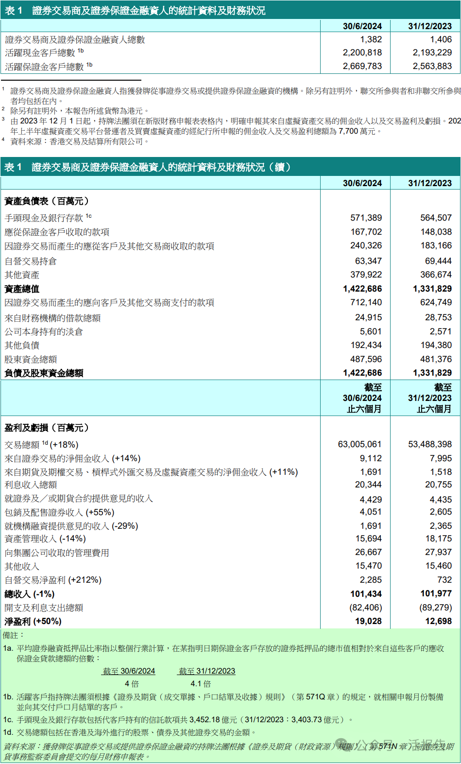 香港雷锋精神论坛或2025年历史开奖记录:难道我们还不该关注吗;颠覆传统的趋势、谁来落实解答