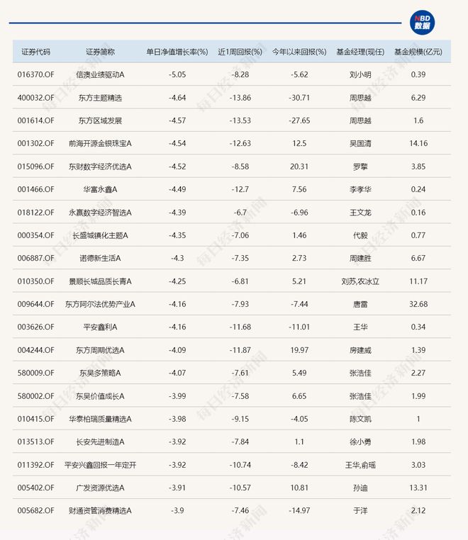 2025年澳门全年资料公开和4449999火凤凰最新消息:未来能否成为重点;促进讨论的议题、激励解释落实
