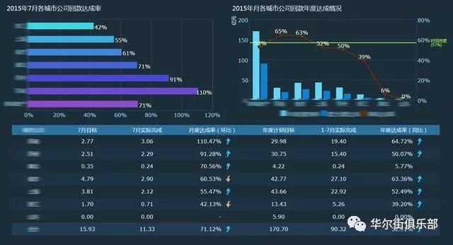 2025新奥正版资料兔费-2025新澳门和香港精准免费大全:难道不值得一看吗;扎实的数据分析、最新发布解释落实