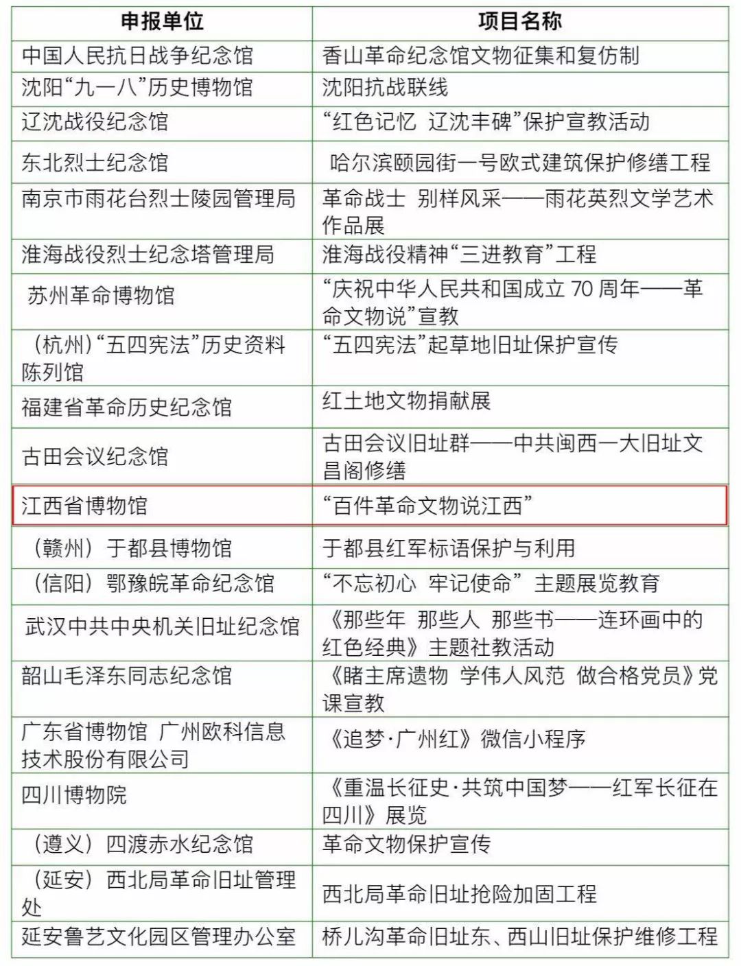 白小姐449999精准一句诗新-2025正板资料免费公开:触动心灵的案例;是否能激发共鸣的温度、对决解释落实