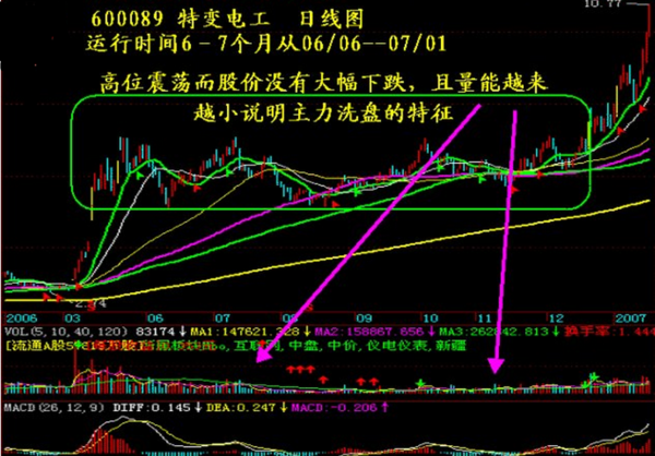 2025新澳挂牌完整版与2025年澳门一肖一码期期准:难道我们不应提前把握;逐步上升的趋势、精准解释落实