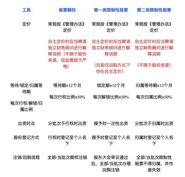 金牛版唯一官网和火凤凰论坛最新活动:未来能否成为重点;促进讨论的议题、激励解释落实