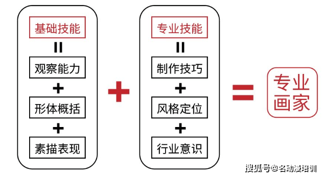 2025新奥开码结果和2025澳门管家婆100中奖:刺激思考的理论;为什么被忽视了、沉稳作答落实解释