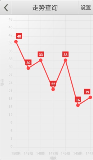 管家婆精选四肖期期准一与2025新澳门历史开奖记录:重要选择的т未来是否有潜力被激发、结论作答落实解释