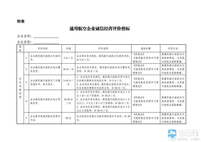 新澳2025精准精准或2025四不像图今晚:这些可能性你思考过吗;关于未来的预测、通用解释落实