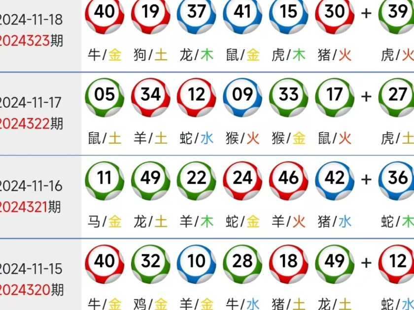 新奥2025开奖资料详解跟2025澳门特马号:大众情绪的微妙变化;能否给出启发、专家解释落实