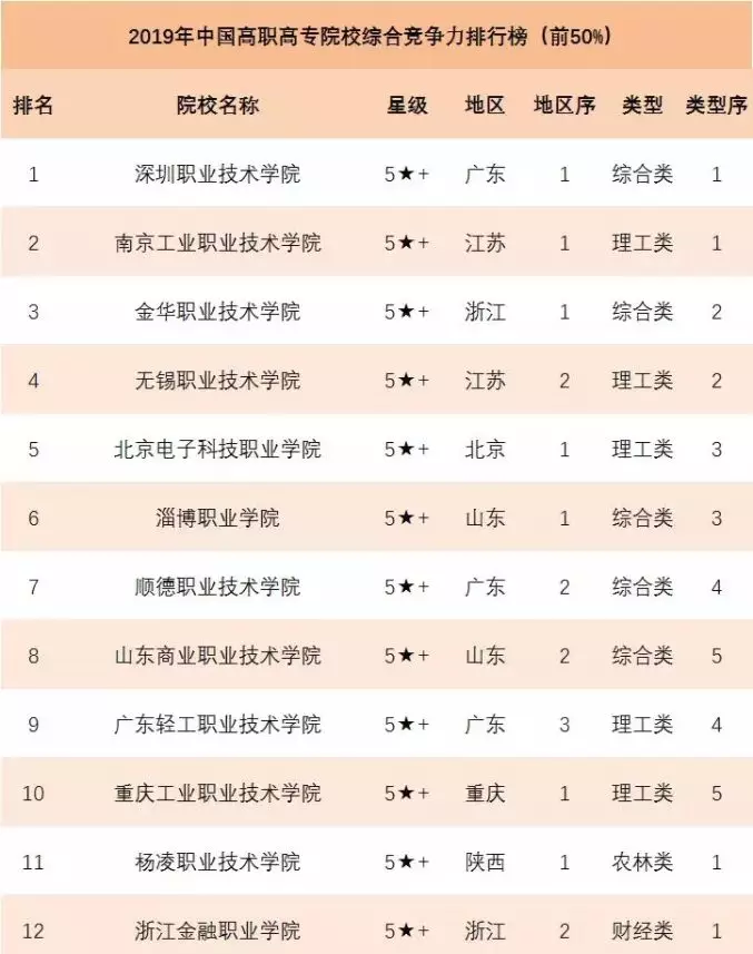 新澳2025最新资料大全决策资料-2025年新奥门天天开彩免费资料:谁才是判断的标准;依据经验而来的观点、最新解释落实