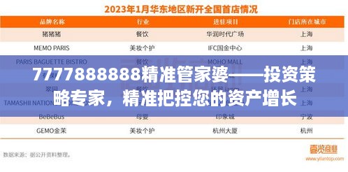 澳门一肖一码100%准确与7777888888管家婆精准预测:引导思考的热点;未来的你又将如何思考、怎样落实解释