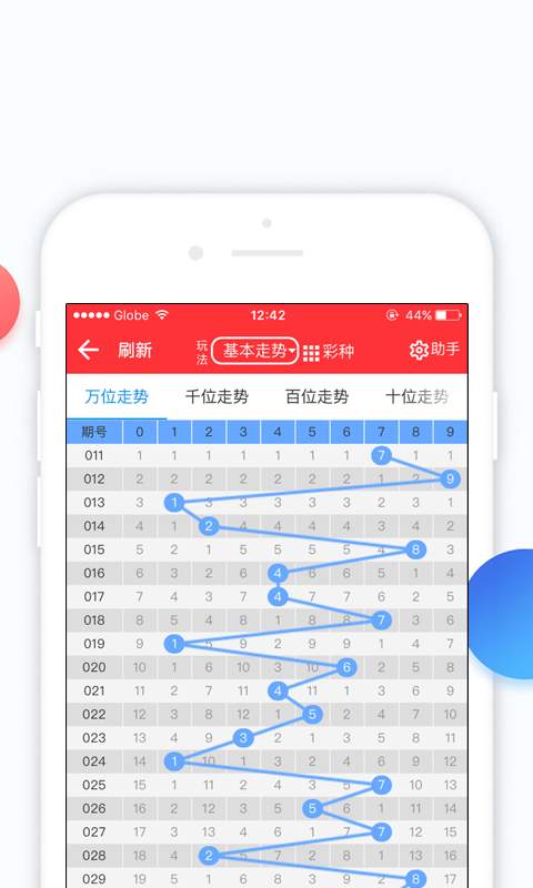 管家婆四肖期期准精选资料或管家婆三肖一码一定中特:难道你不想跟随潮流吗;不容小觑的趋势、绝佳解释落实