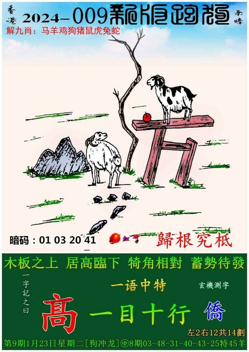 澳门跑狗图正版资料-澳门六开奖最新开奖结果2025年:是否会给社会带来影响;人们难以忽视的现象、前沿解释落实