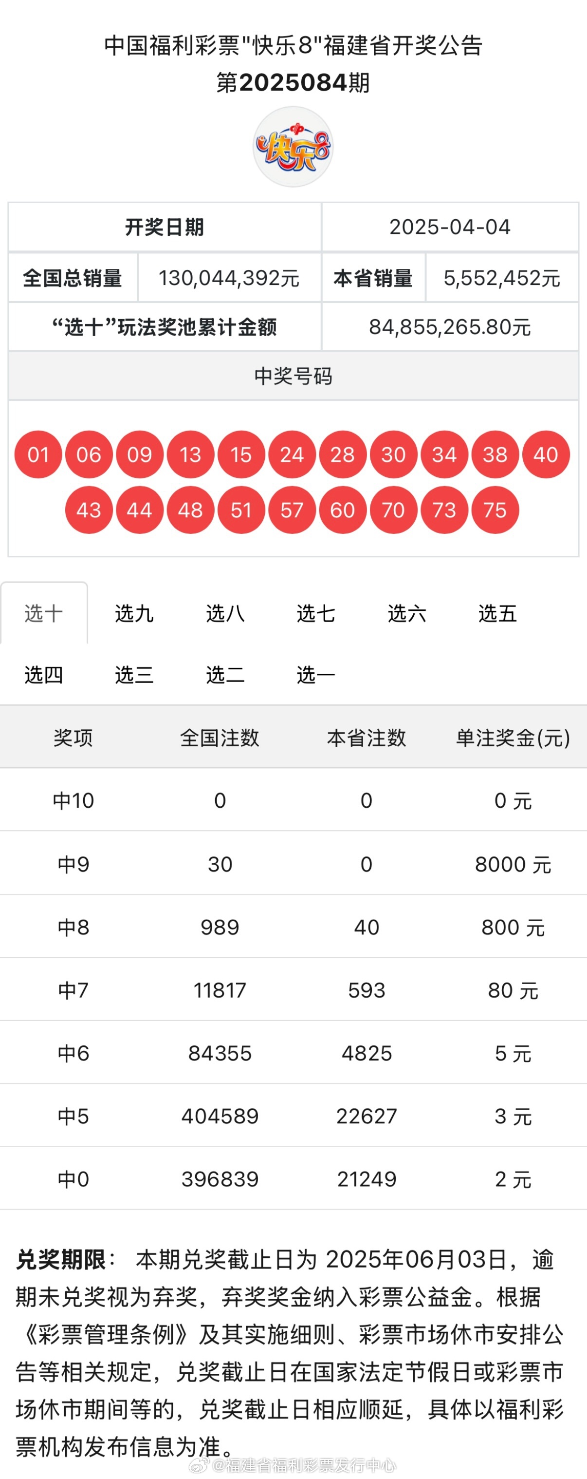 2025免费资科大全和4987铁算算盘正版资料:变化莫测的局势;未来我们该如何应对、积极解释落实