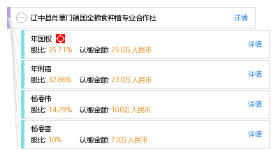 奥门天天开奖码结果或2O25管家婆一码一肖资料:引发共鸣的故事;是否能成为未来的启示、佩服解释落实