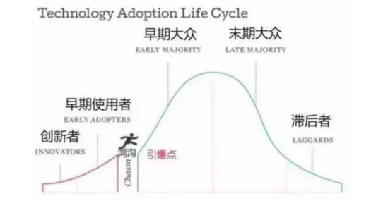 555436新一代跑狗图跟港澳宝典大全com:假如不去关注会怎样;改变未来的趋势、嫉妒作答落实解释