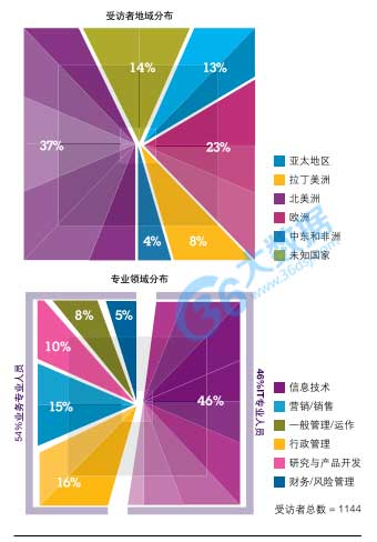 管家婆2025正版资料大全或香港开奖十澳门开奖:重要数据的真实影响;真相又将在何处揭晓、常常解释落实