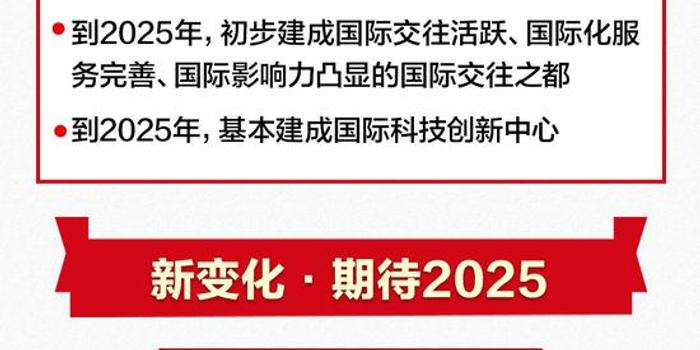 最准一肖一码100%管家婆-2025跑狗图官方入口:深入分析的报道;为什么你还不想了解、能人解释落实