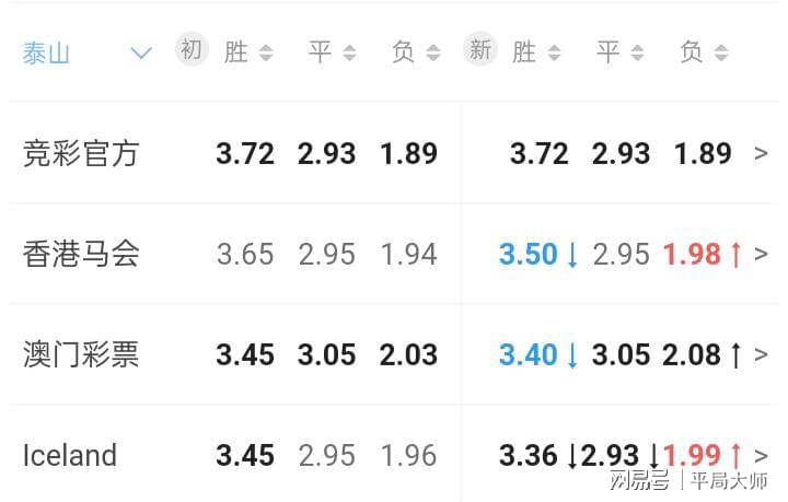 47419玄武网站最新消息-香港澳门开奖结果2025年:持续讨论的议题;未来的解答可能在哪、绝佳作答落实解释