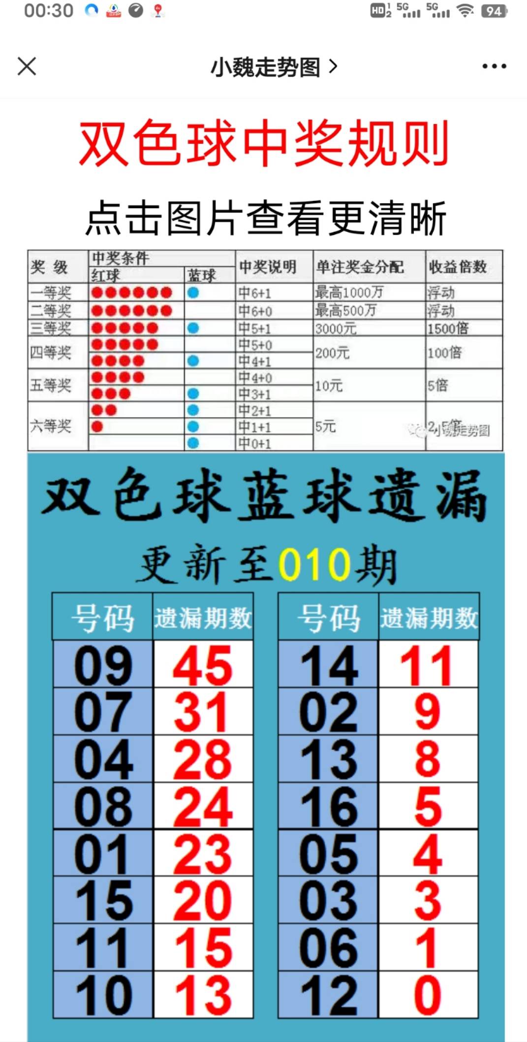 管家婆白小姐四肖四码精准-2025最新免费资料大全:深度剖析的事件;难道不能吸取教训、激励解释落实