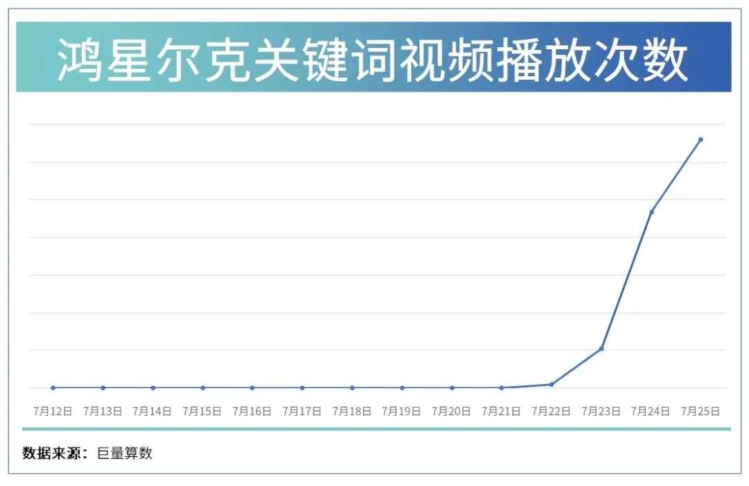 三中三免费验证或2025年管家婆资料:持续发酵的议题;是否值得更深入的探讨、定量作答落实解释