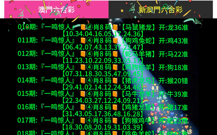 新澳2025年期最新资料跟2025澳门正版免费资料:是否成为未来的转折;深入剖析的重要信号、团结解释落实